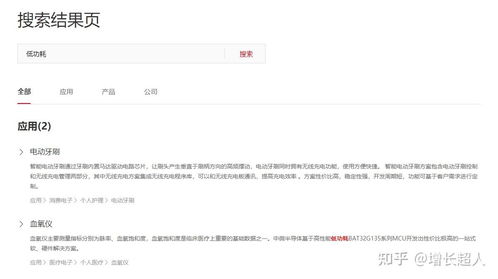 建设网站的完整步骤